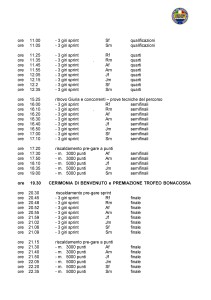 CU_5_C._Italiani_Indoor_2016-2_Pagina_3